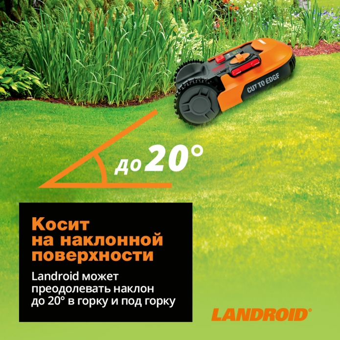 Робот газонокосилка WORX Landroid M WR141E 500кв.м