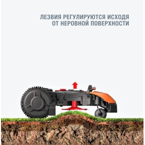 Робот газонокосилка WORX Landroid S WR130E 300кв.м