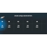 Зарядное устройство WORX WA3880 20V 2А