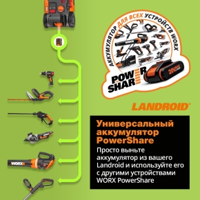 Робот газонокосилка Worx Landroid M WR143E 1000кв.м