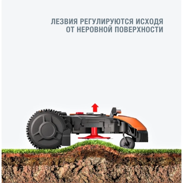 Робот газонокосилка WORX Landroid M WR142E 700кв.м
